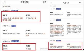 娱乐圈吃瓜模板制作软件,一键解锁明星幕后故事
