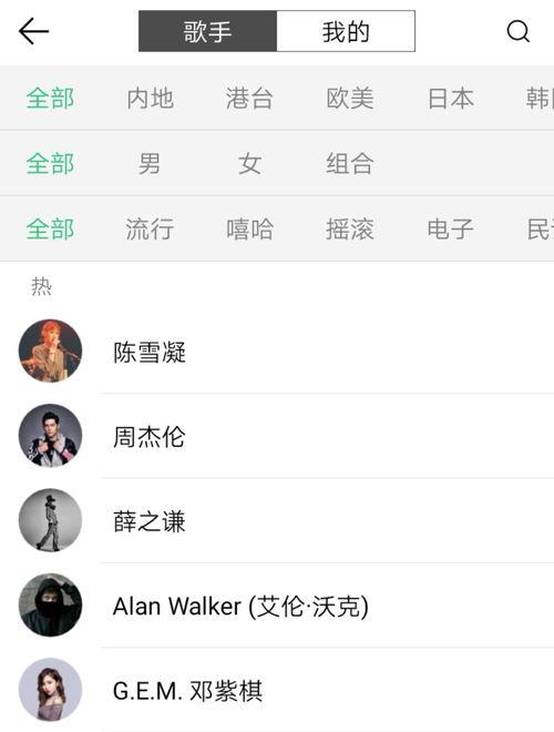 娱乐吃瓜用的音乐,娱乐吃瓜中的旋律传奇 第3张 娱乐吃瓜用的音乐,娱乐吃瓜中的旋律传奇 第3张