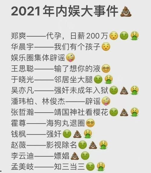 年底娱乐圈吃瓜总结,年度热点事件回顾 第3张 年底娱乐圈吃瓜总结,年度热点事件回顾 第3张