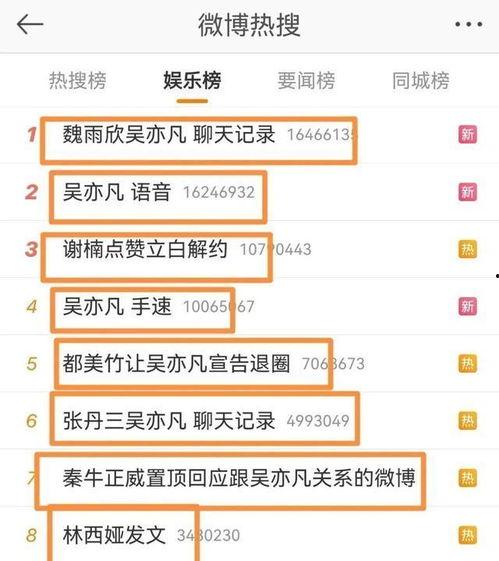 娱乐吃瓜热搜榜排名,娱乐吃瓜风云,盘点本周热门事件排行 第3张 娱乐吃瓜热搜榜排名,娱乐吃瓜风云,盘点本周热门事件排行 第3张