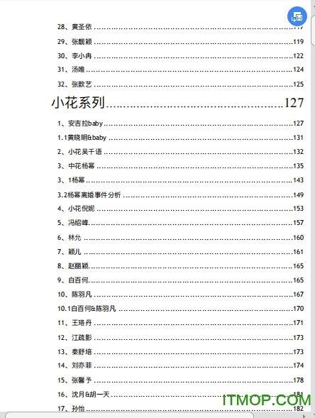 824娱乐圈吃瓜完整pdf文件,揭秘824事件背后的真相与八卦 第2张 824娱乐圈吃瓜完整pdf文件,揭秘824事件背后的真相与八卦 第2张