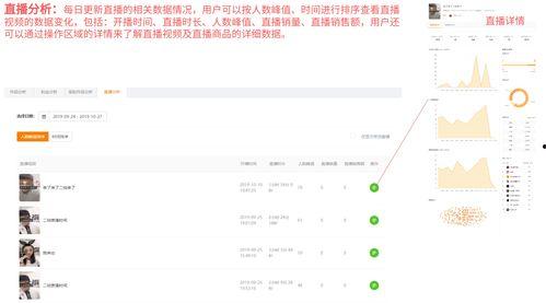 吃瓜娱乐账号注册不了怎么办,注册吃瓜娱乐账号受阻?揭秘解决之道 第2张 吃瓜娱乐账号注册不了怎么办,注册吃瓜娱乐账号受阻?揭秘解决之道 第2张
