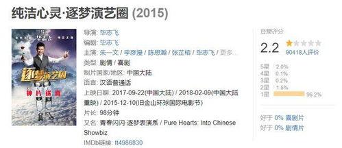 娱乐圈吃瓜文件第2部,揭秘“吃瓜文件”第二部背后的秘密  第2张