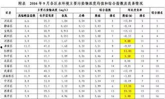 娱乐圈吃瓜元素表符号,符号解码，揭秘明星幕后故事  第3张
