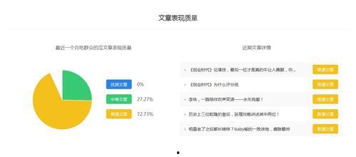 娱乐吃瓜号怎么变现,揭秘网红变现全攻略  第3张