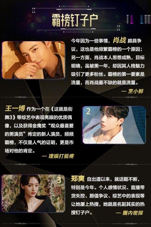 娱乐号直播吃瓜视频,揭秘娱乐圈幕后故事  第3张