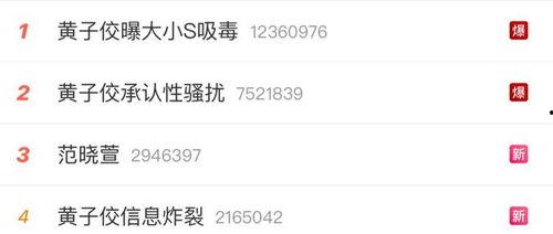 娱乐圈吃瓜视频直播,揭秘吃瓜视频背后的精彩瞬间  第2张