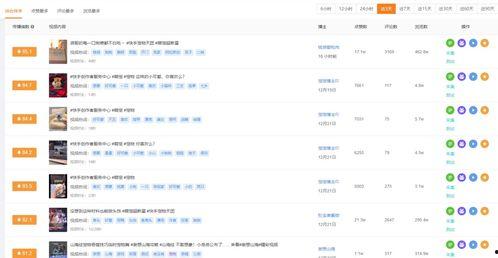 吃瓜娱乐前线报导微博号,揭秘娱乐圈最新动态，带你领略明星幕后故事！”  第2张