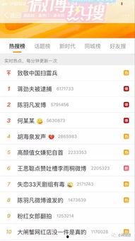 吃瓜娱乐前线报导微博号,揭秘娱乐圈最新动态，带你领略明星幕后故事！”  第3张